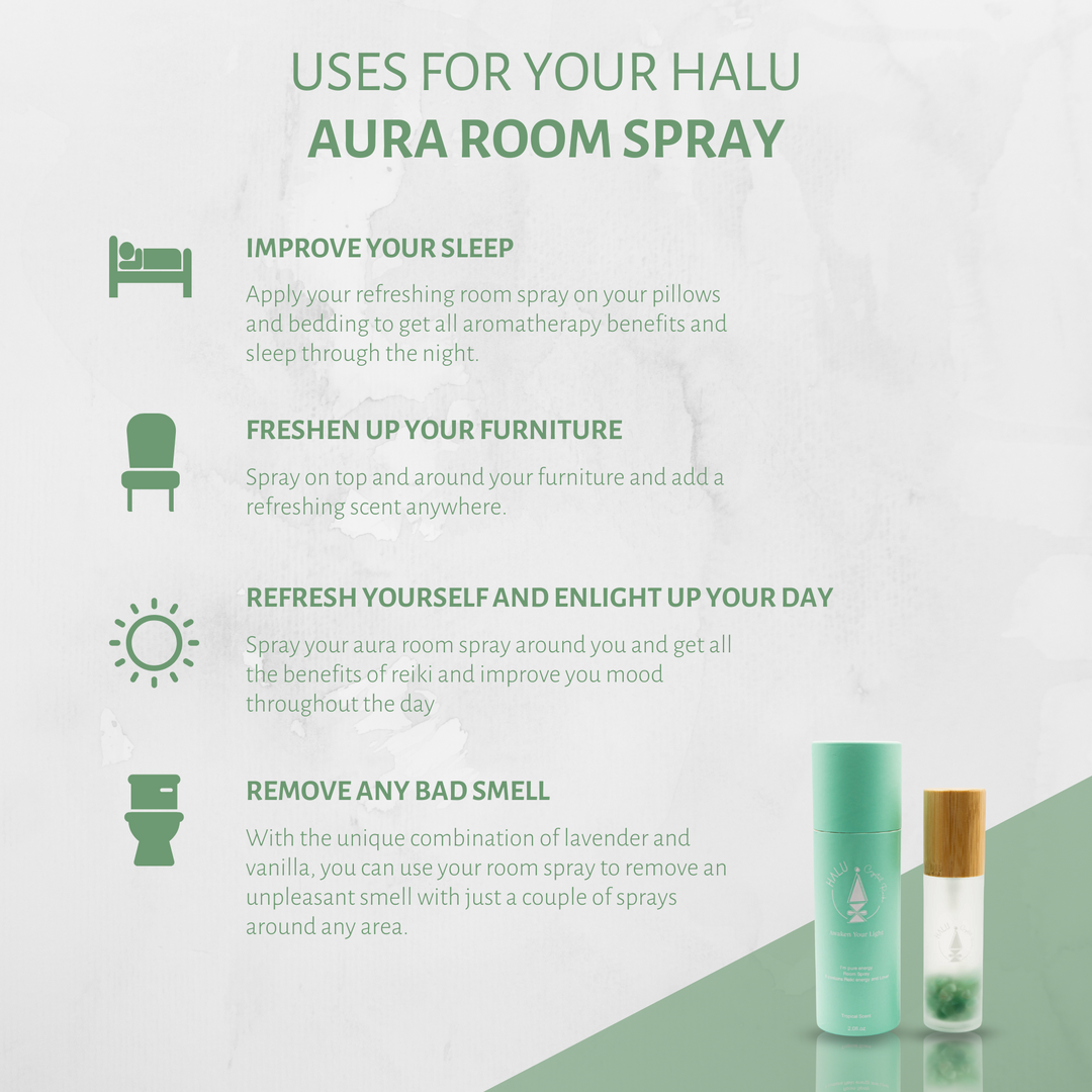 Aura Spray (Tropical Scent)
