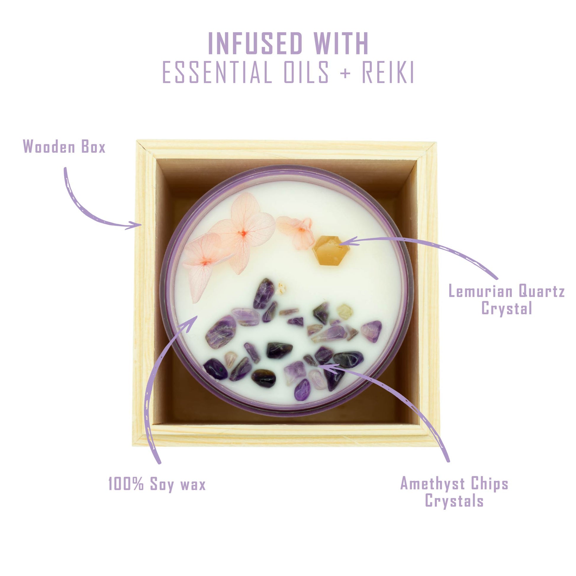 Lavender & Vanilla Candle Top down